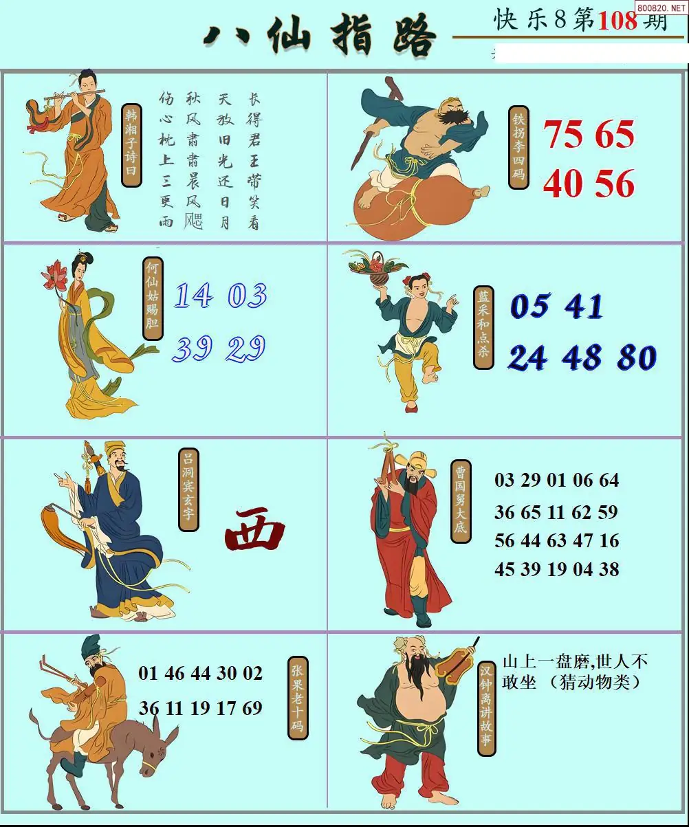 八仙图