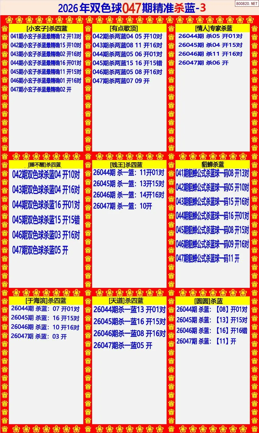 双色球精准杀蓝3版