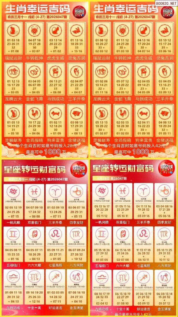 双色球生肖幸运码