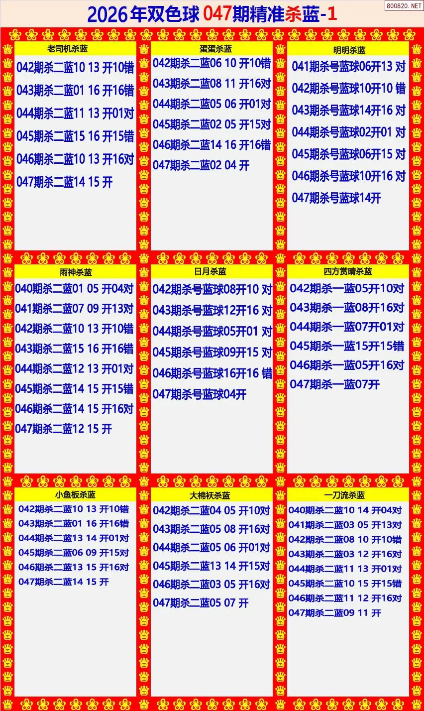 双色球精准杀蓝1版