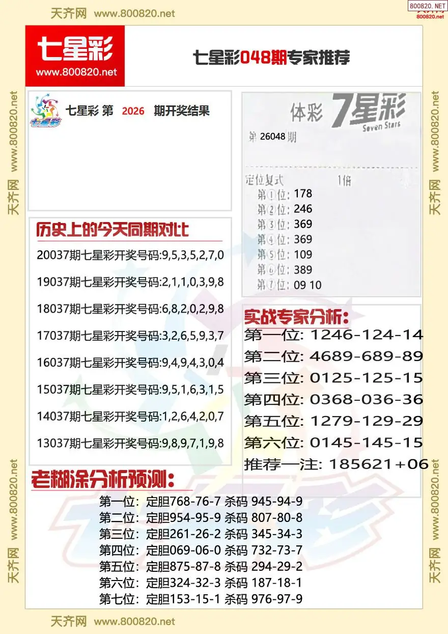 七星彩专家推荐