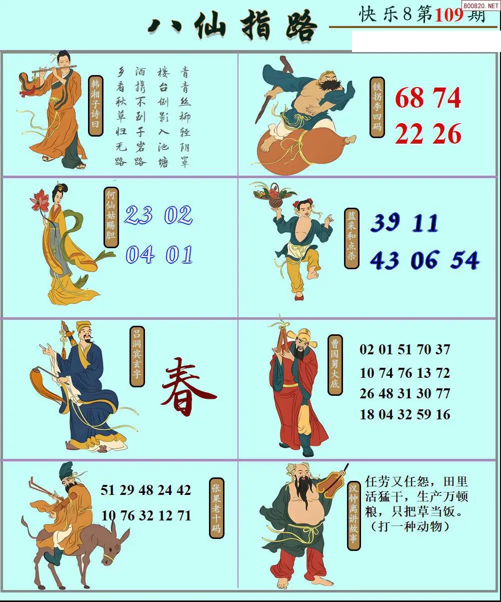 八仙图