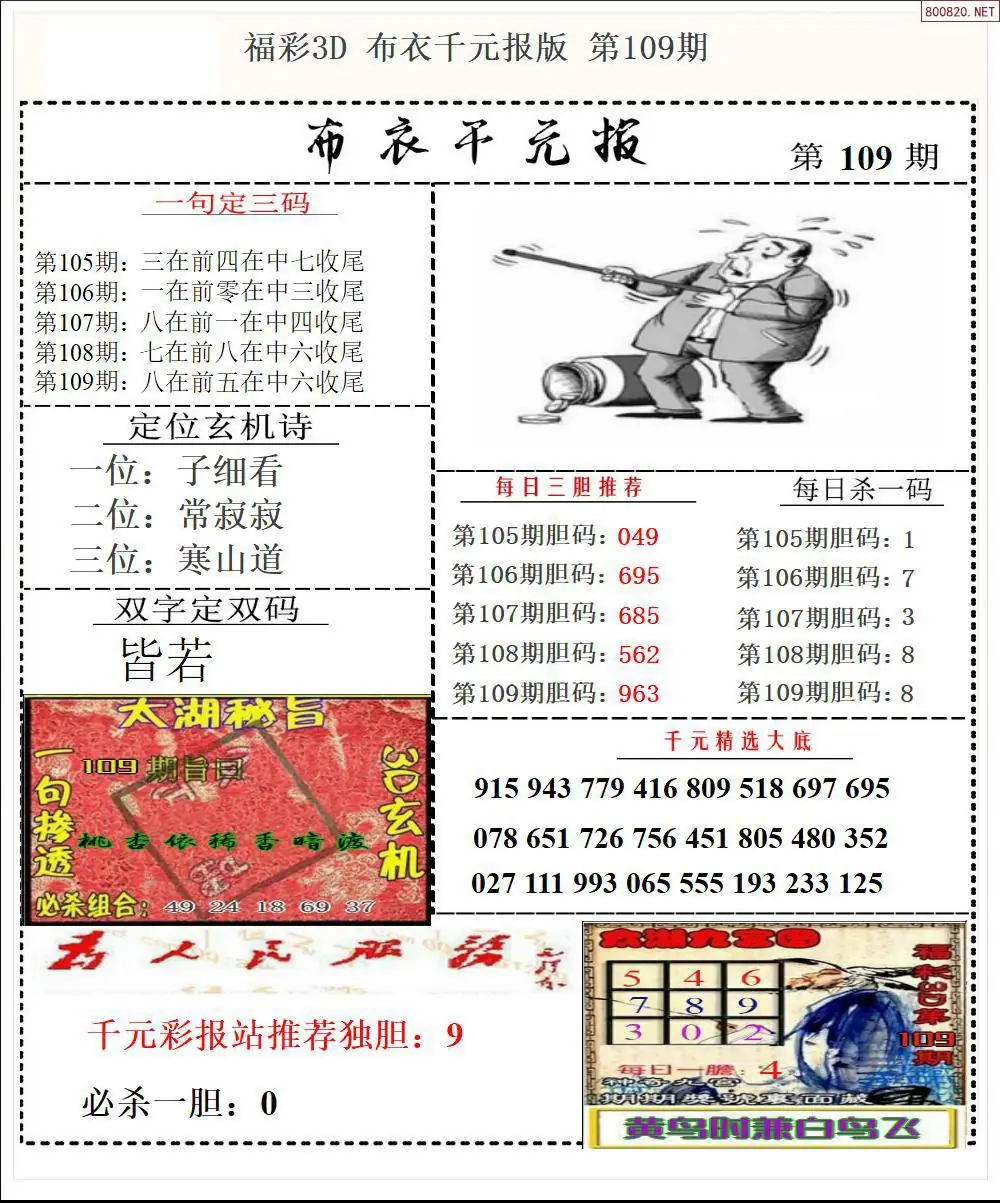 布衣千元报