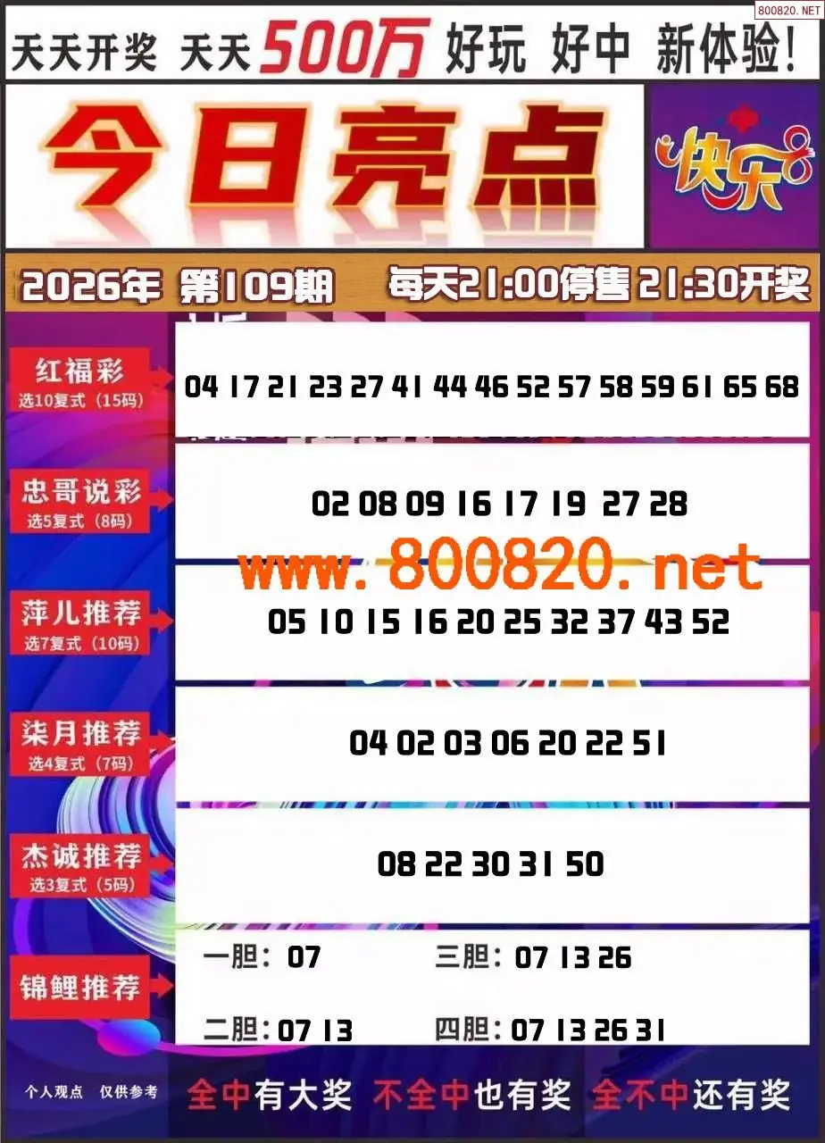 每日推号图