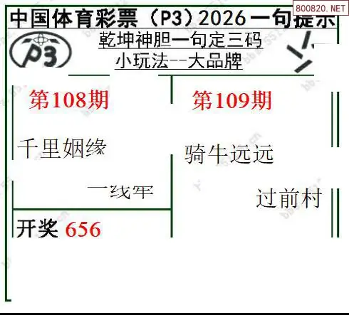 乾坤一句定三码