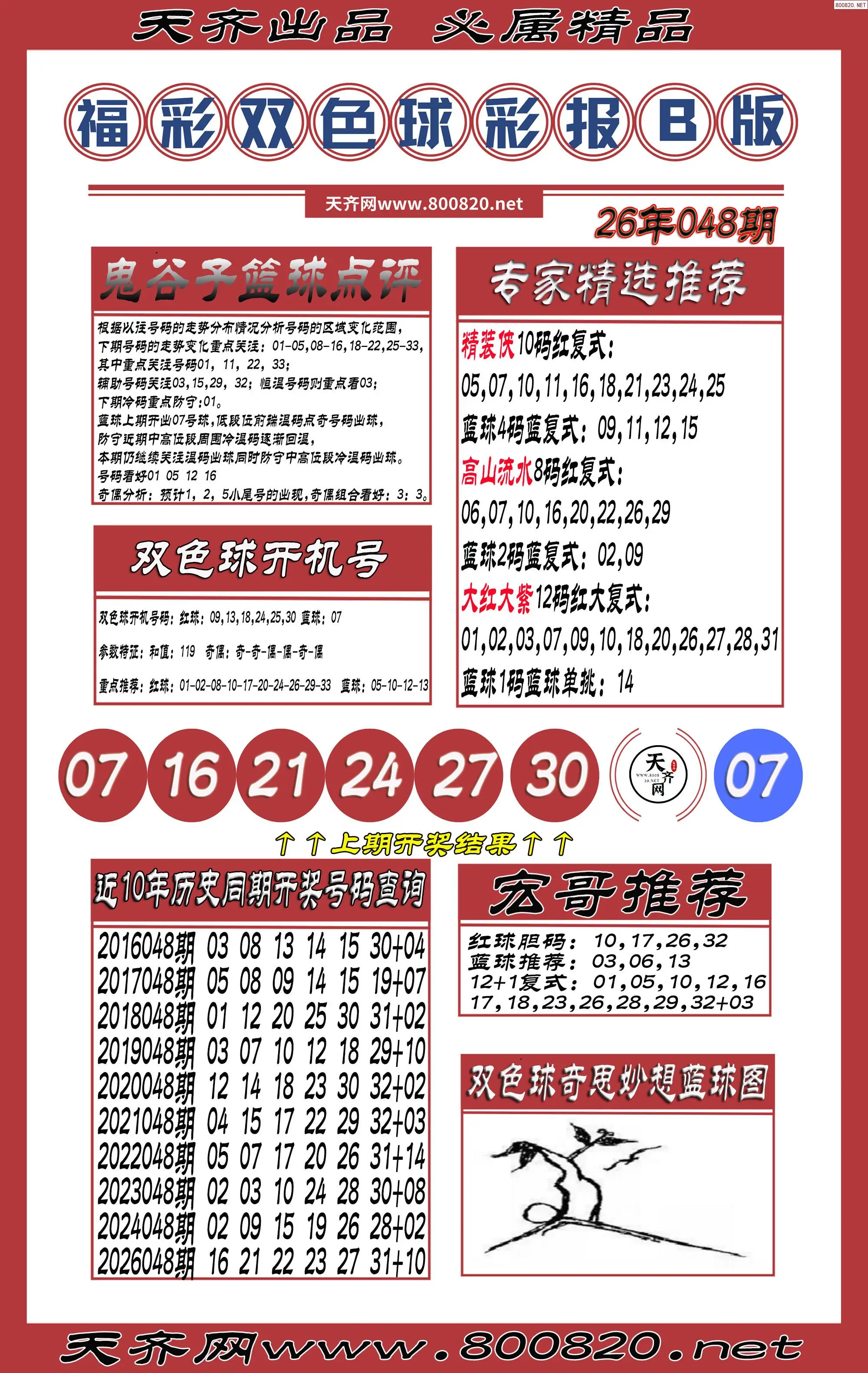 双色球彩报B版