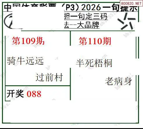 乾坤一句定三码