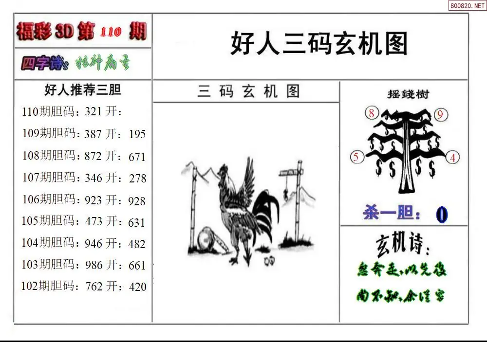 好人玄机图