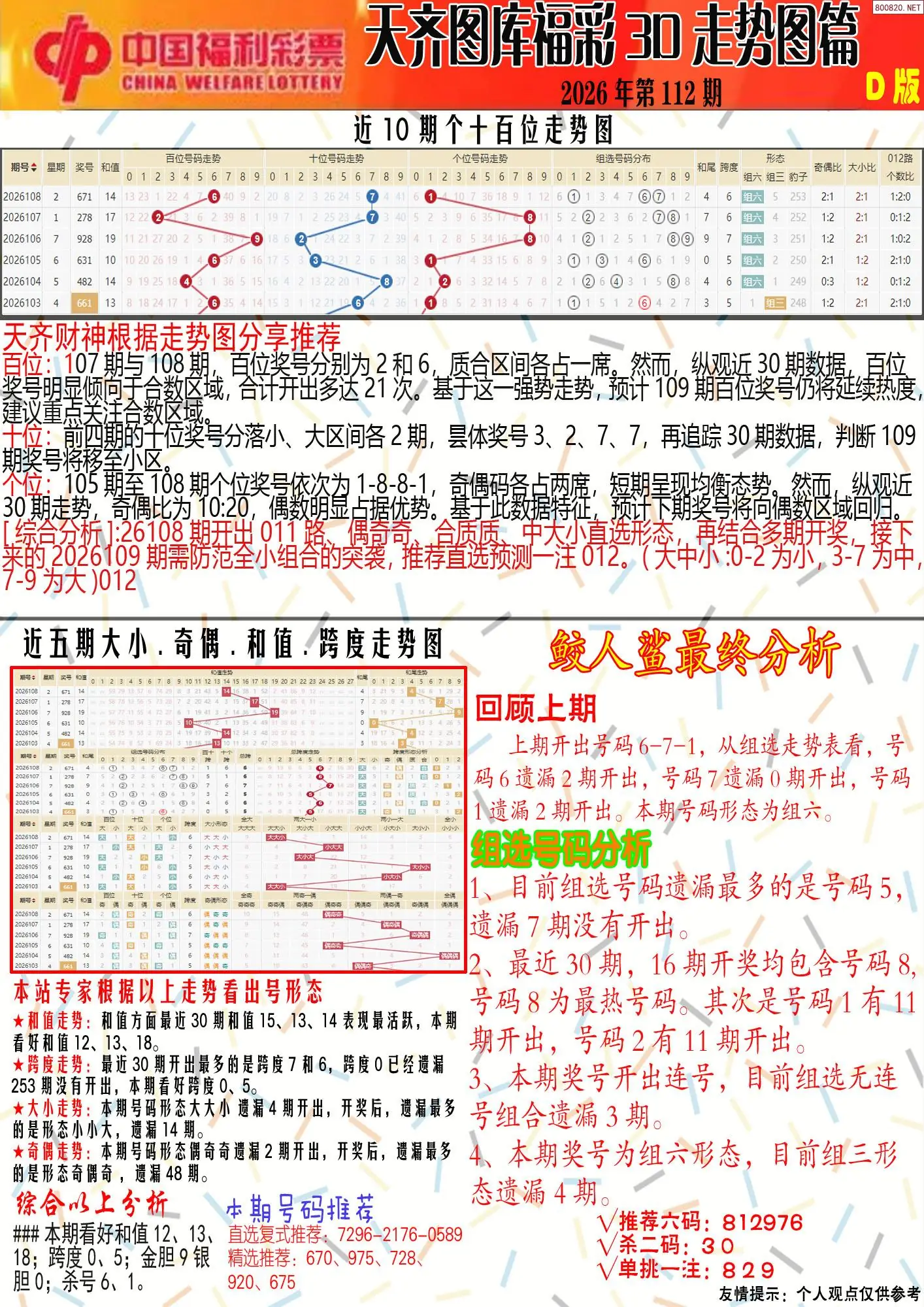 天齐原创彩报D
