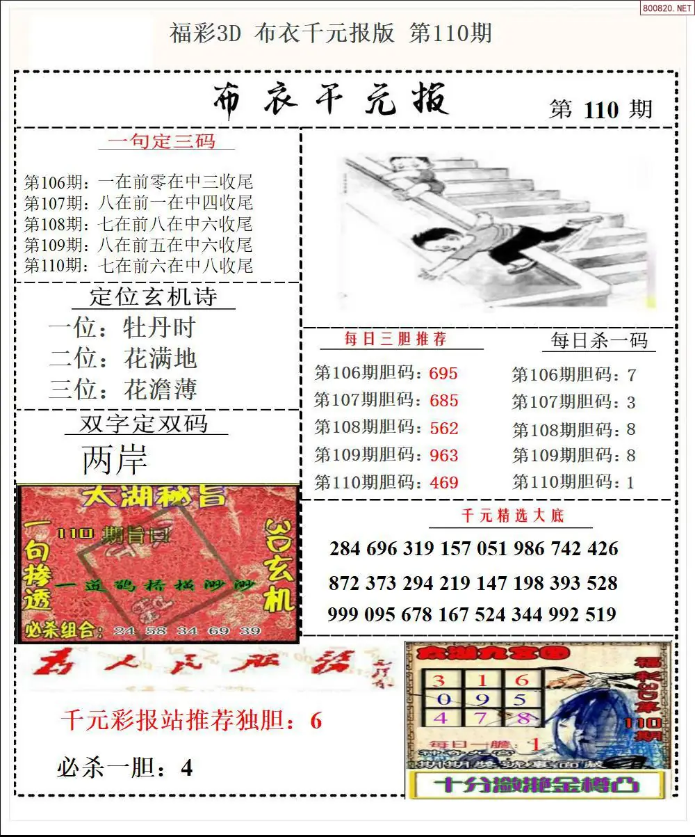 布衣千元报