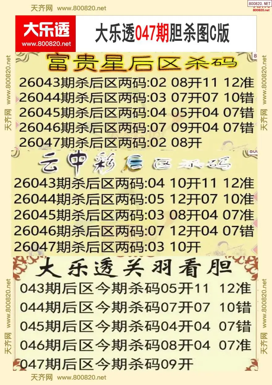 大乐透胆杀图C版