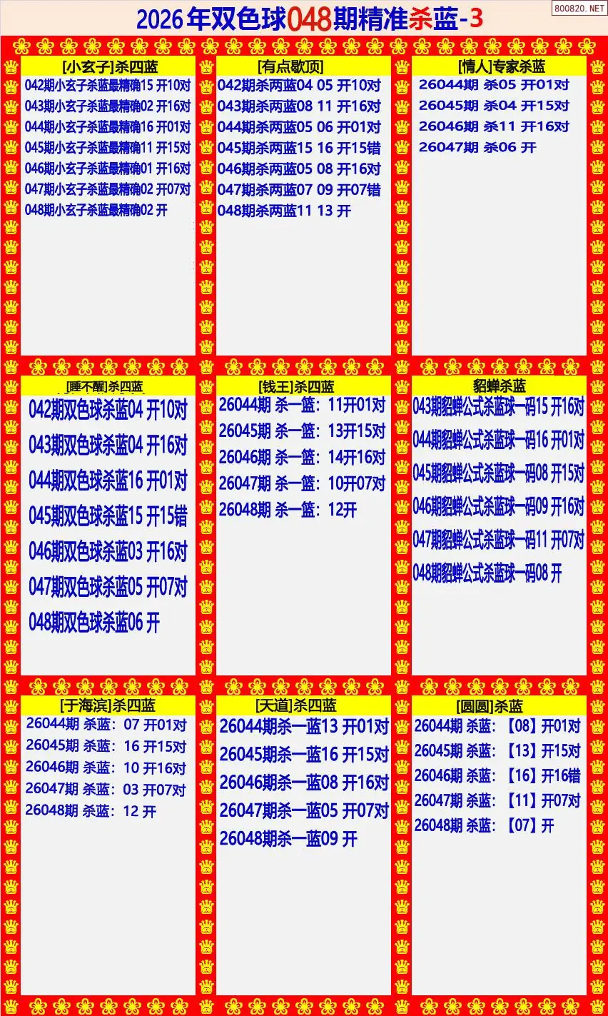 双色球精准杀蓝3版