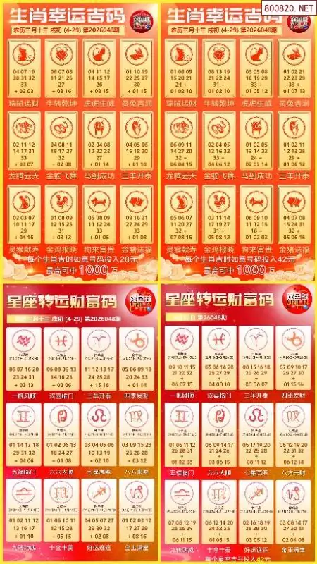 双色球生肖幸运码