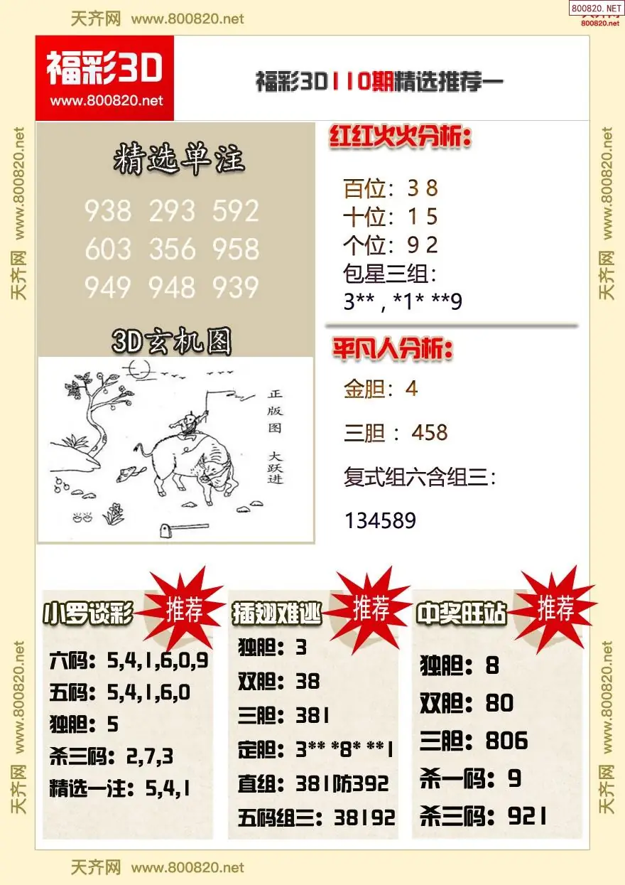 福彩3d精选推荐一