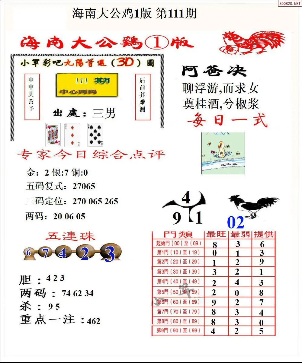 大公鸡1版