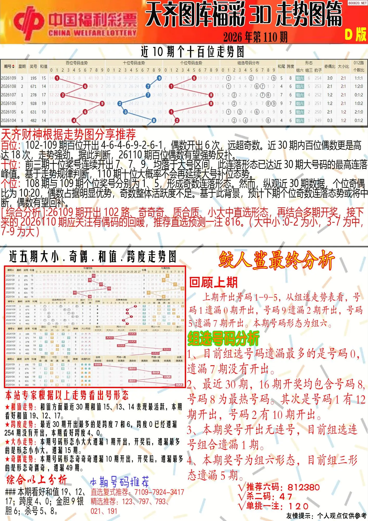 天齐原创彩报D