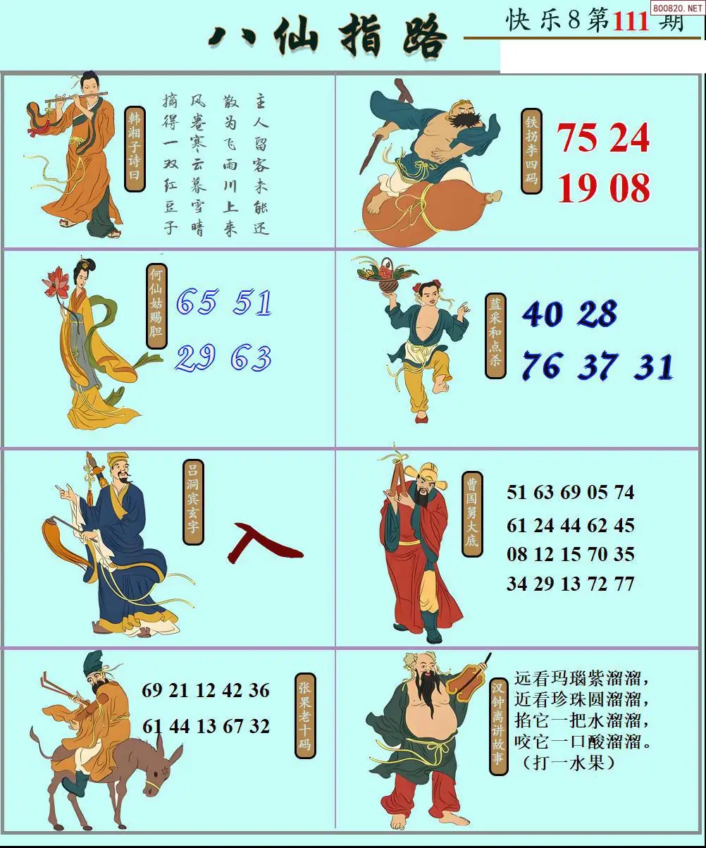 八仙图