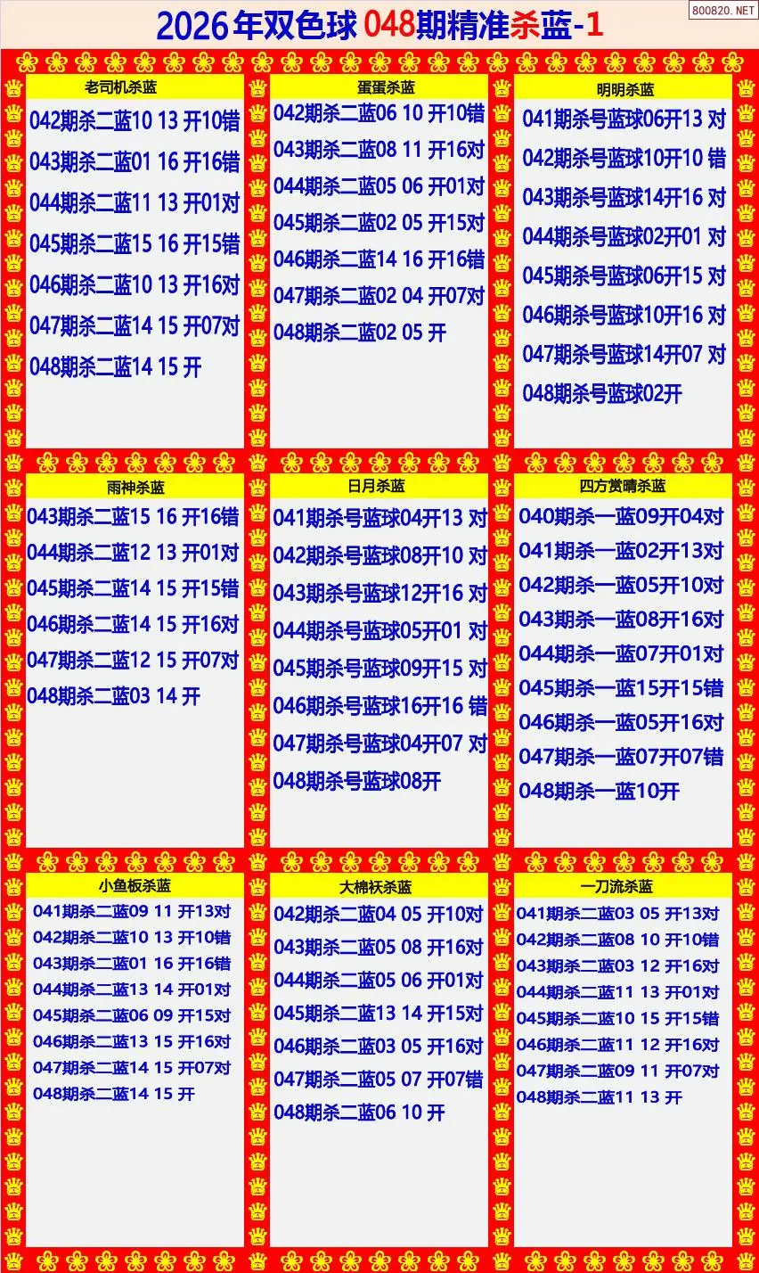 双色球精准杀蓝1版