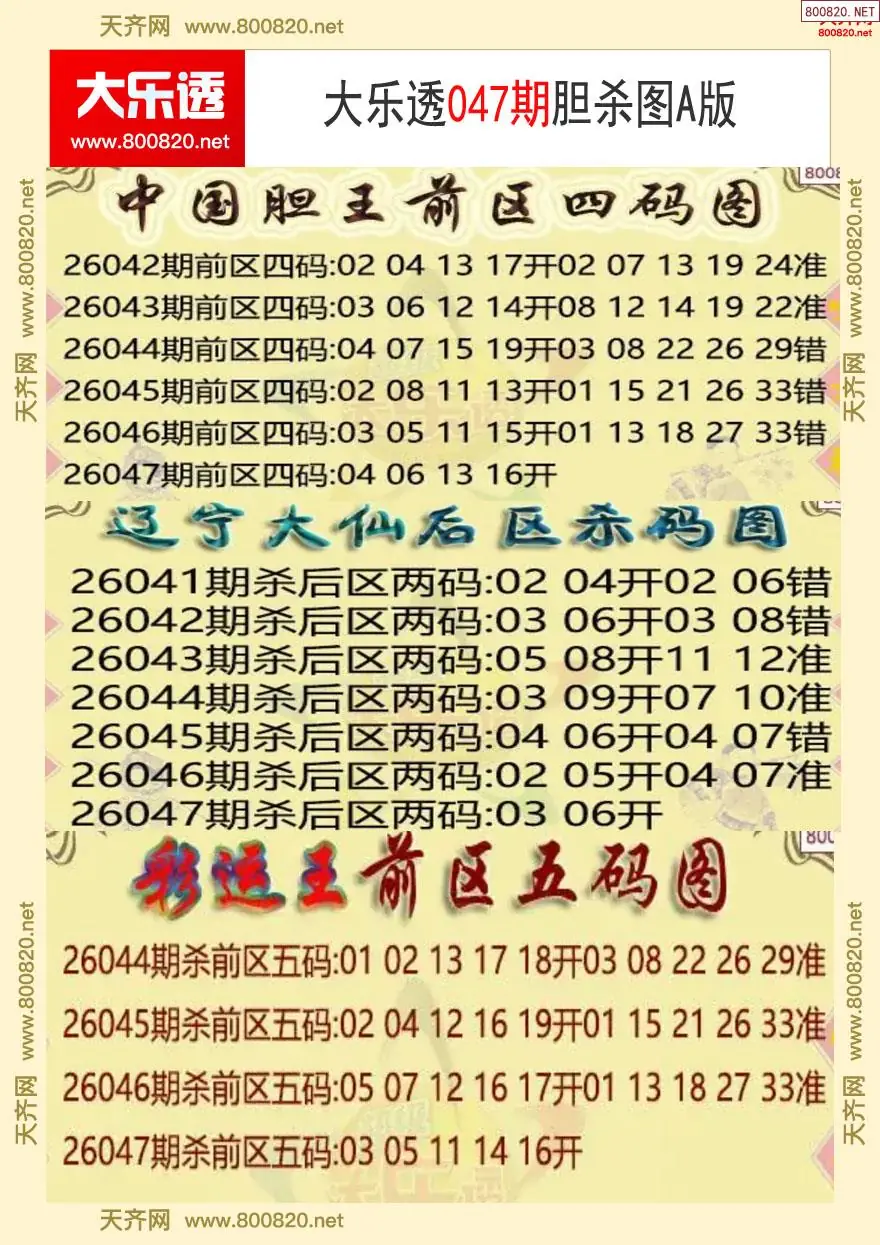 大乐透胆杀图A版