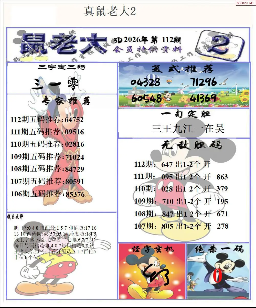 鼠老大2版