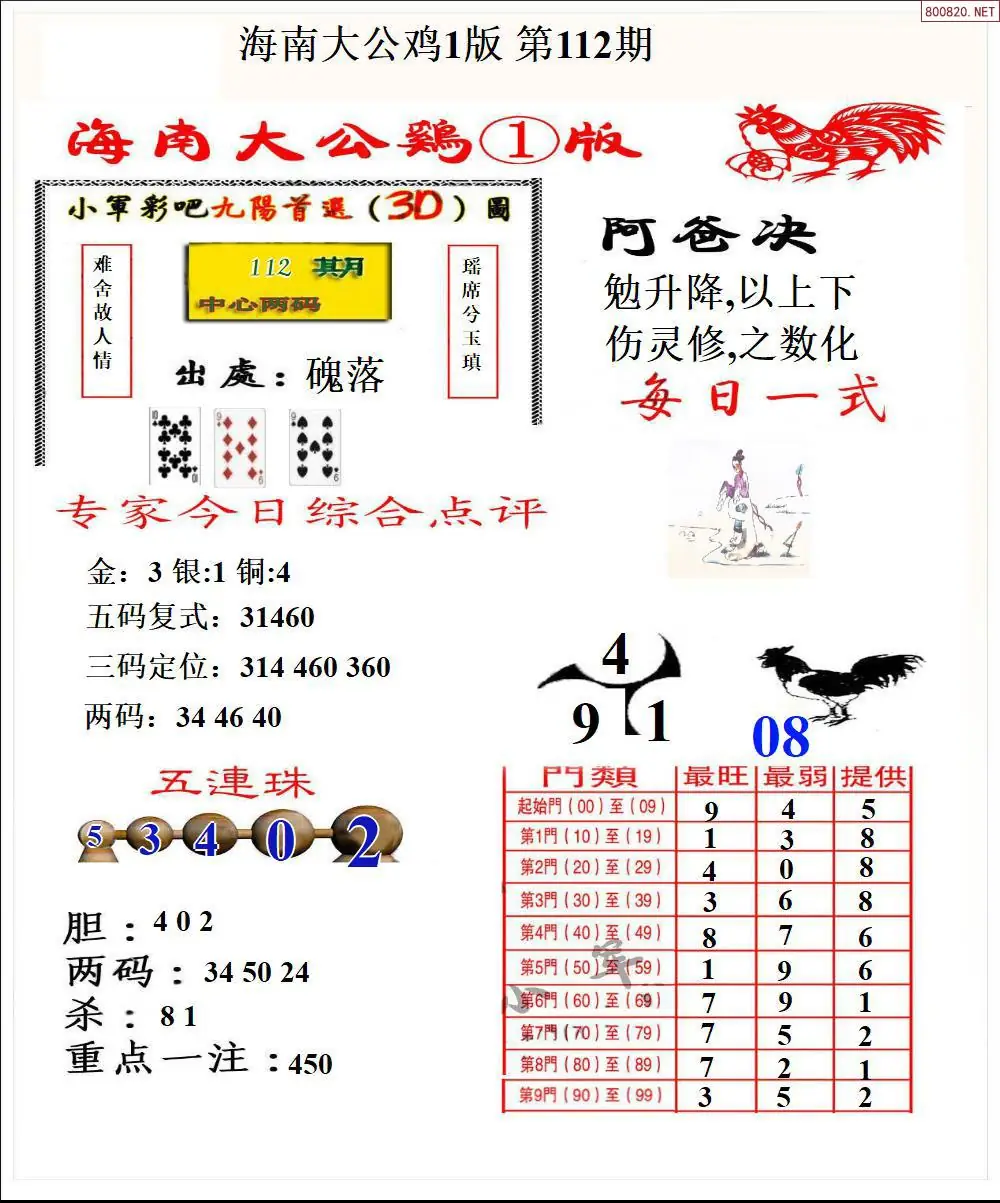大公鸡1版