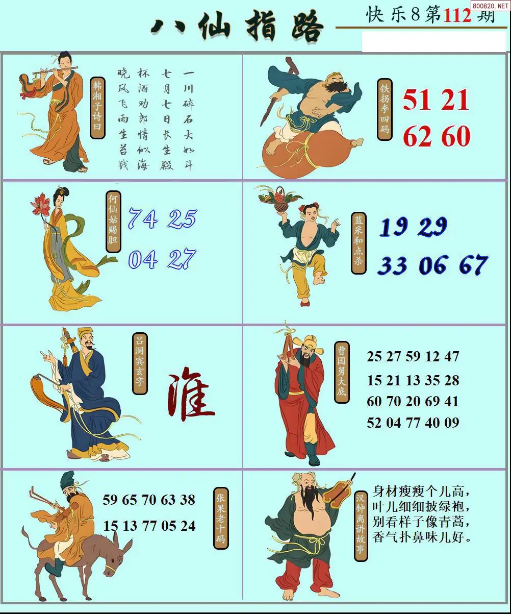 八仙图