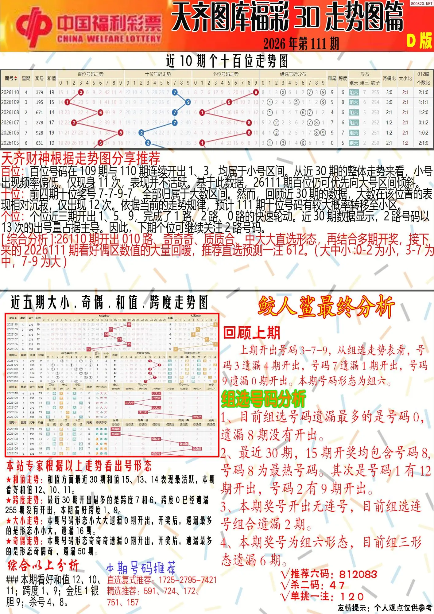 天齐原创彩报D