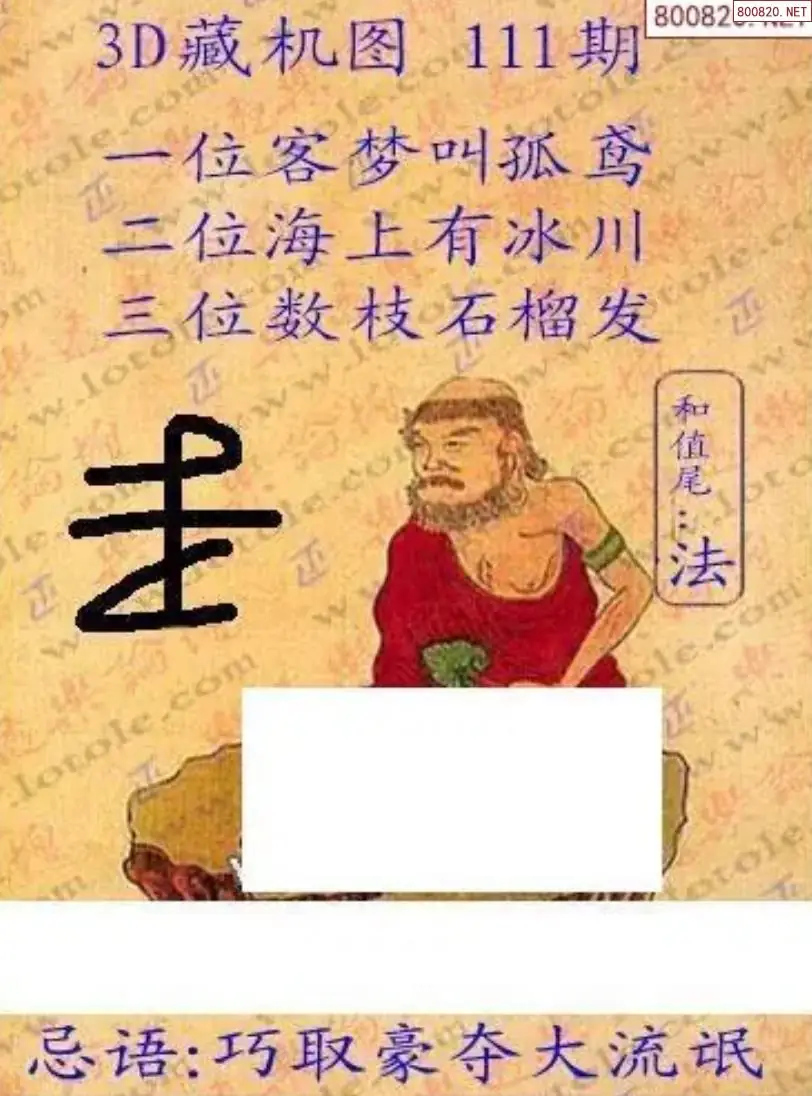 老版3D藏机图