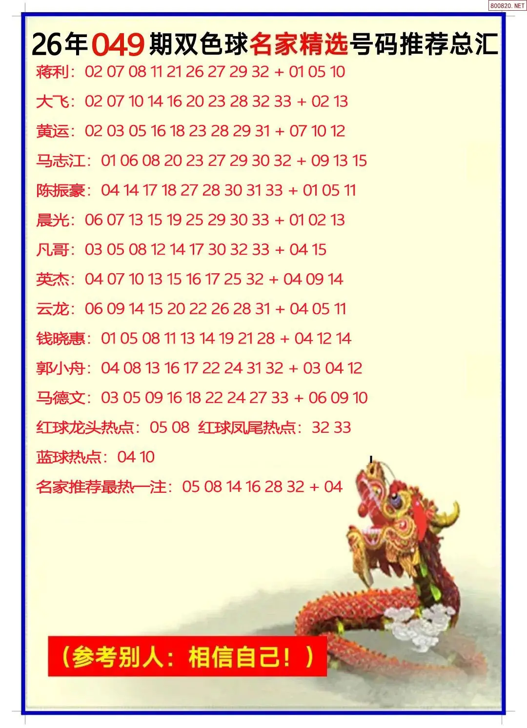 名家选号推荐
