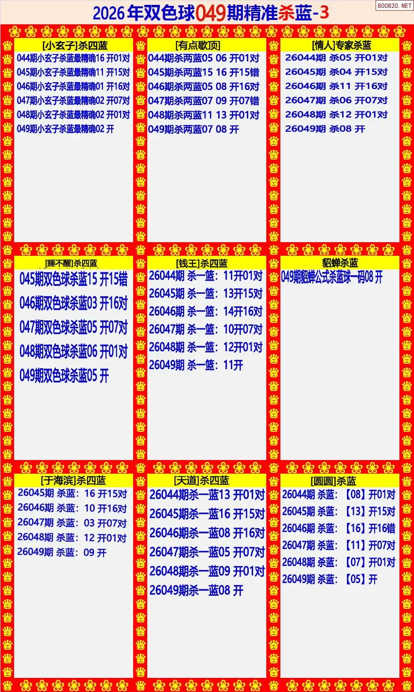 双色球精准杀蓝3版