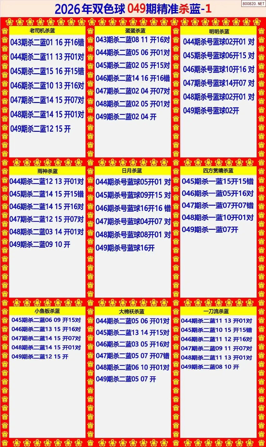 双色球精准杀蓝1版