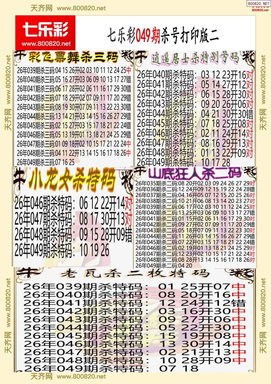 七乐彩杀号打印版二