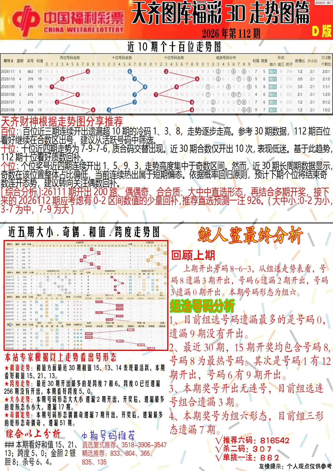 天齐原创彩报D