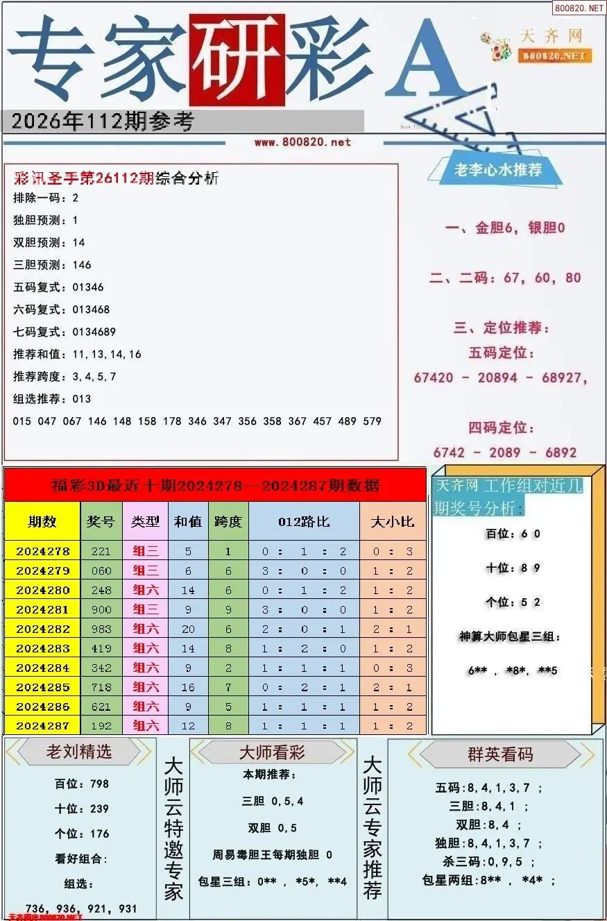 专家研彩A版