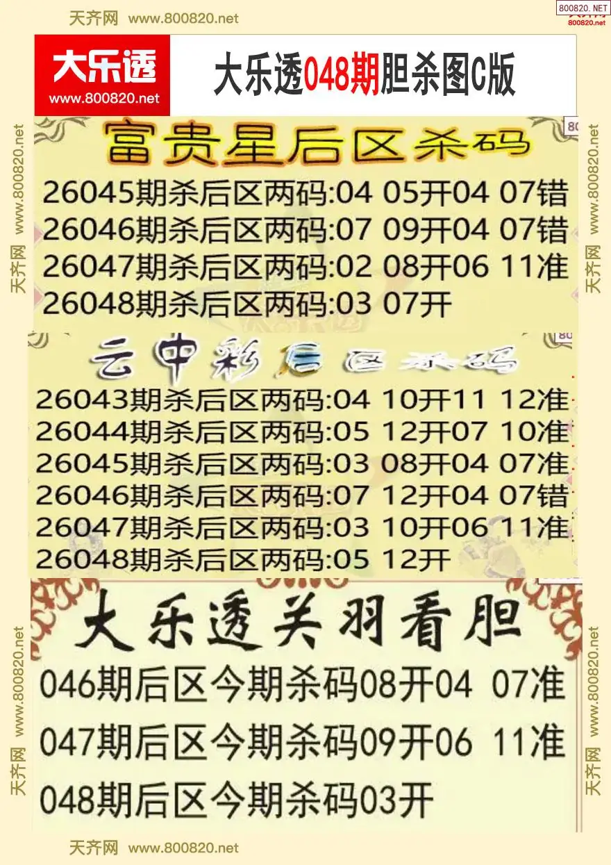 大乐透胆杀图C版