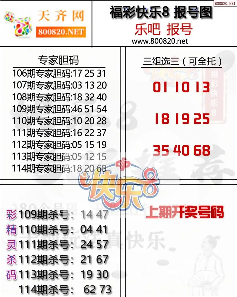 快乐8报号图