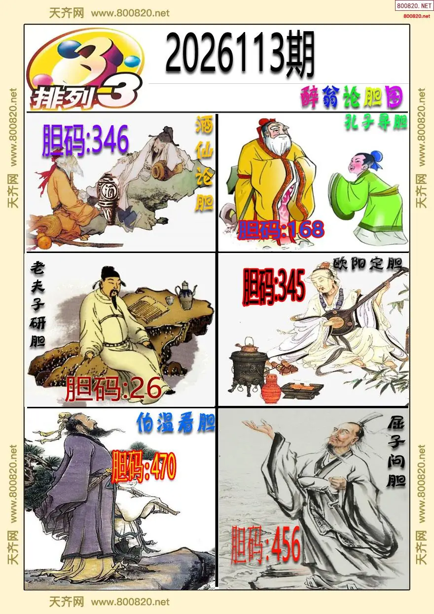醉翁论胆