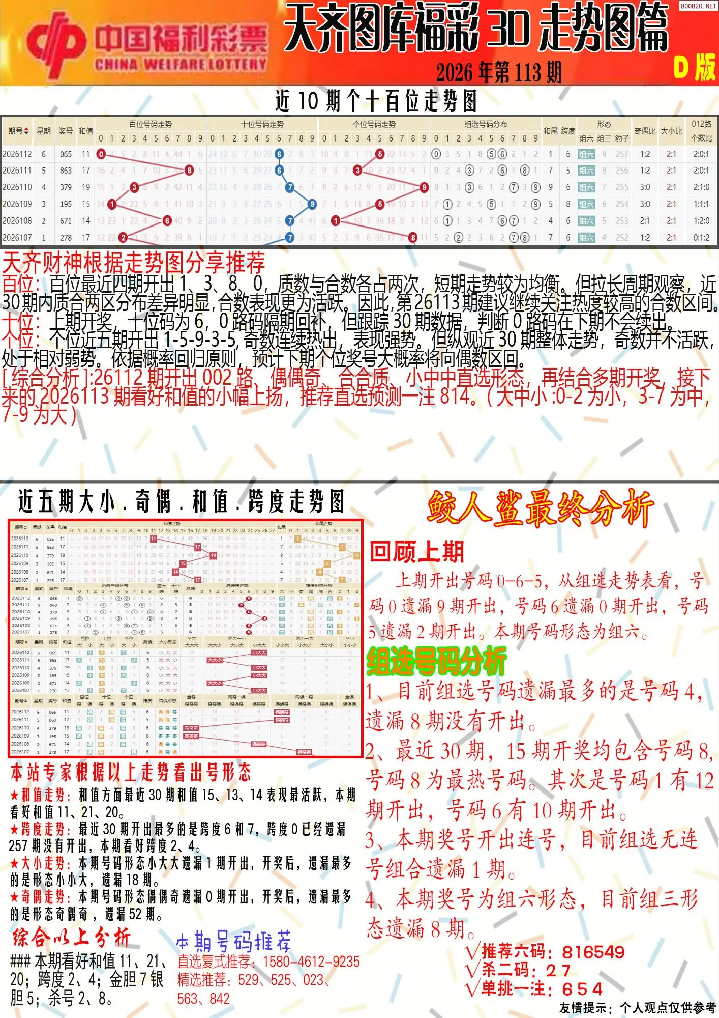 天齐原创彩报D
