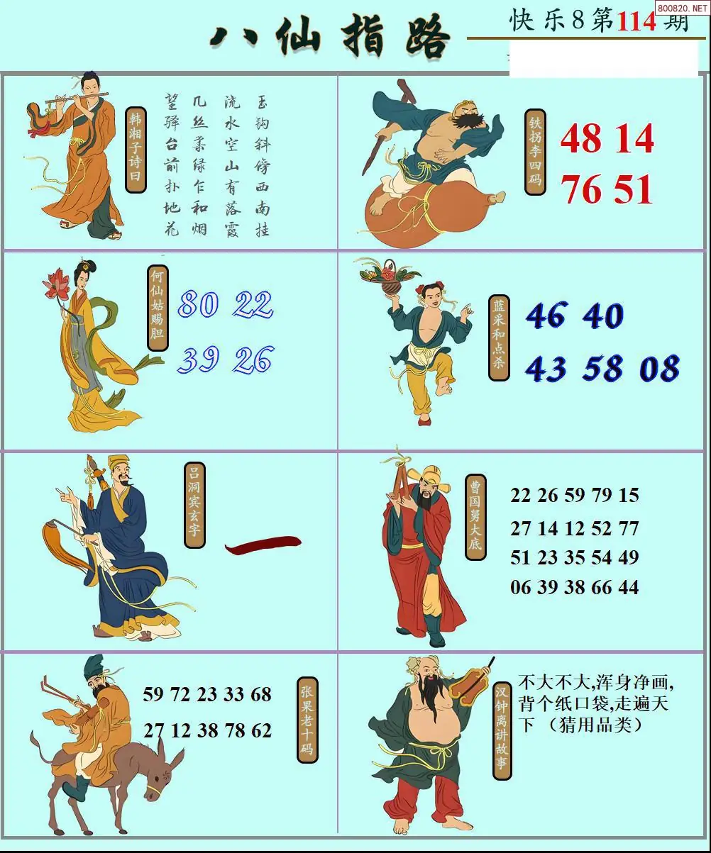 八仙图