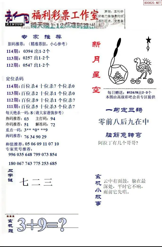 星空图