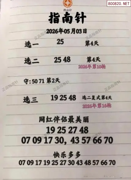 指南针分析