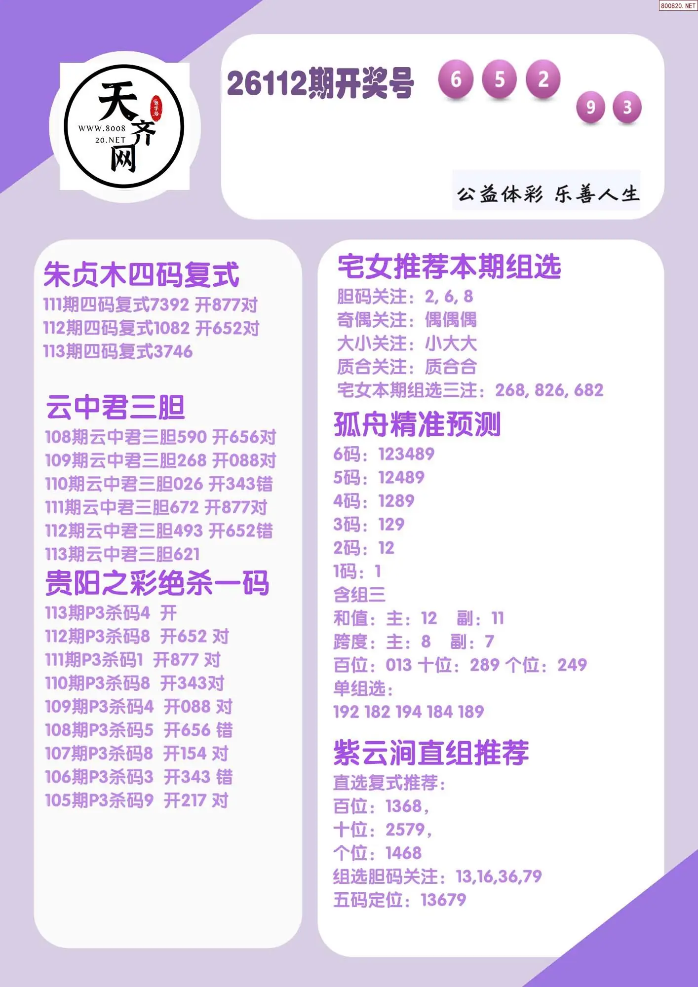 p3综合条件推荐