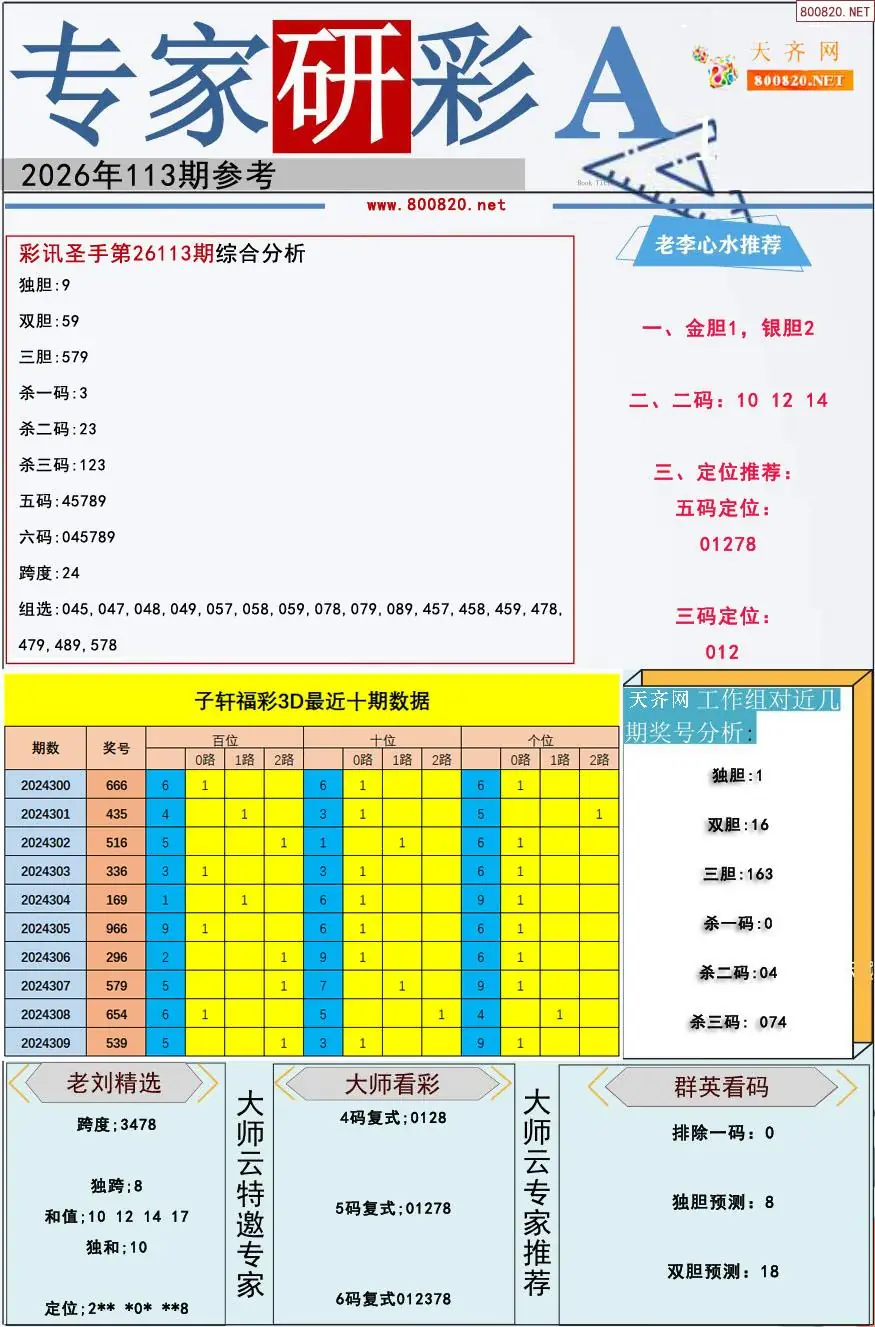 专家研彩A版