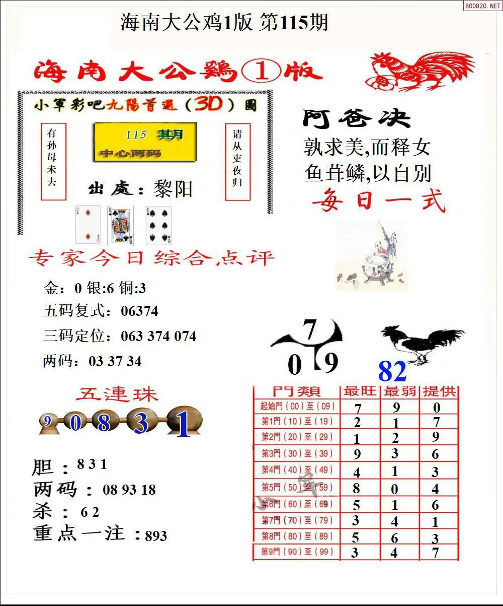 大公鸡1版