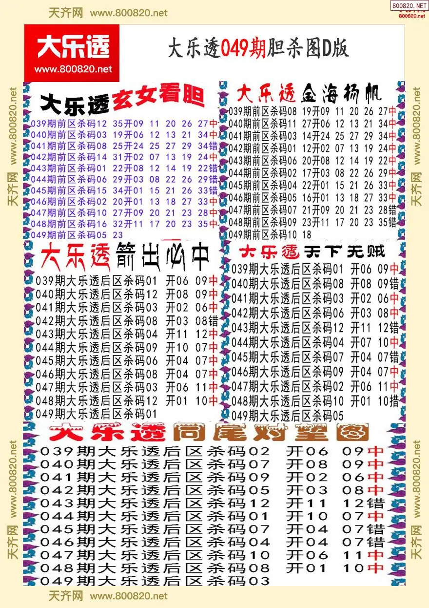 大乐透胆杀图D版