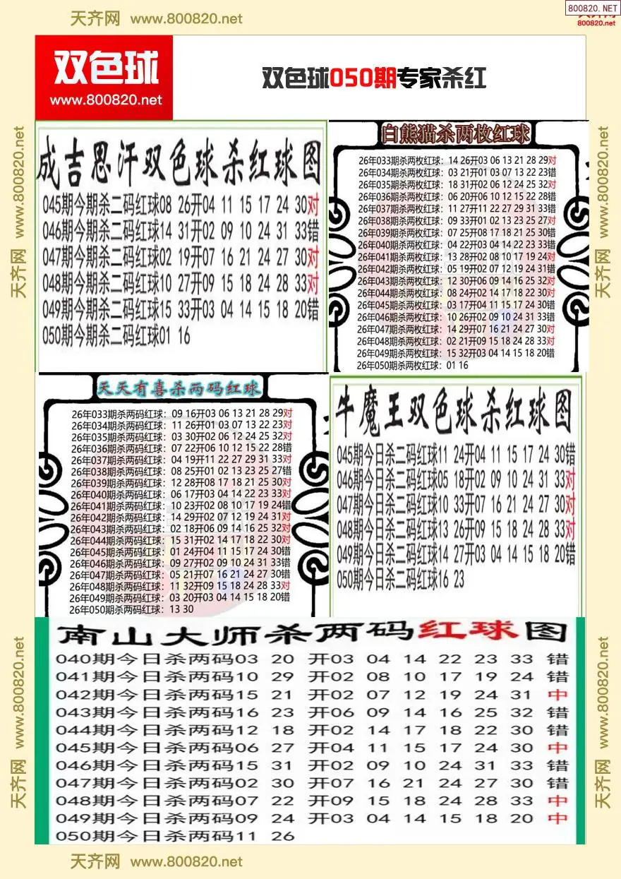双色球专家杀红