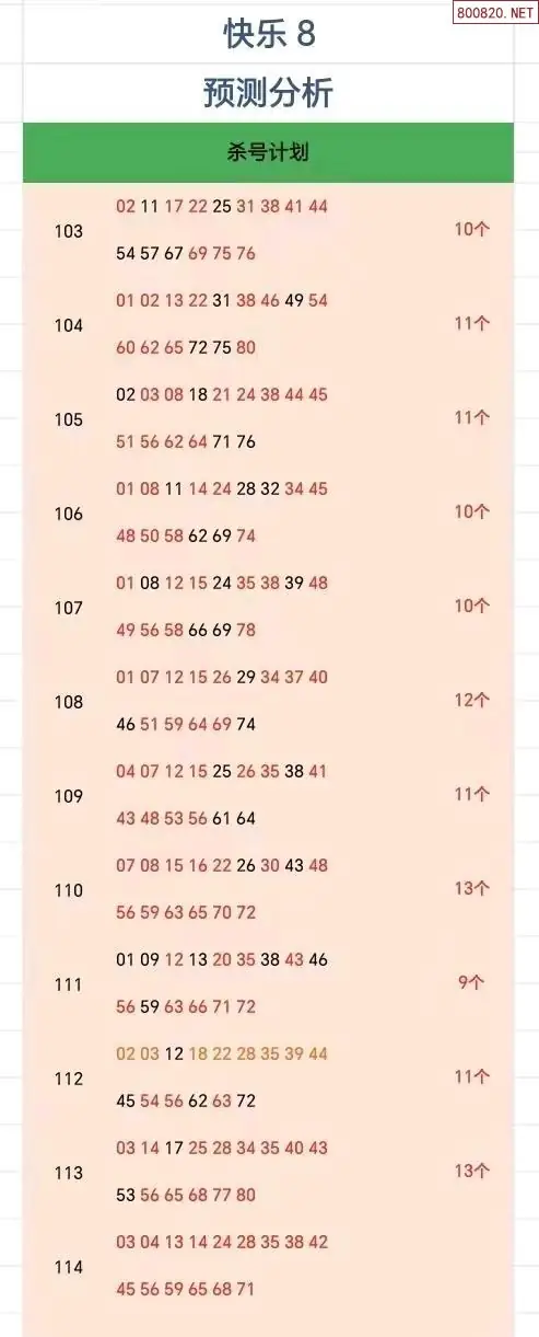 杀号计划