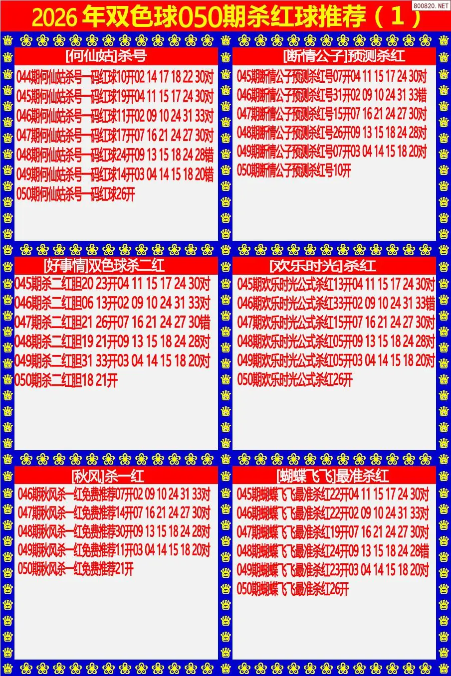 双色球杀红球1版