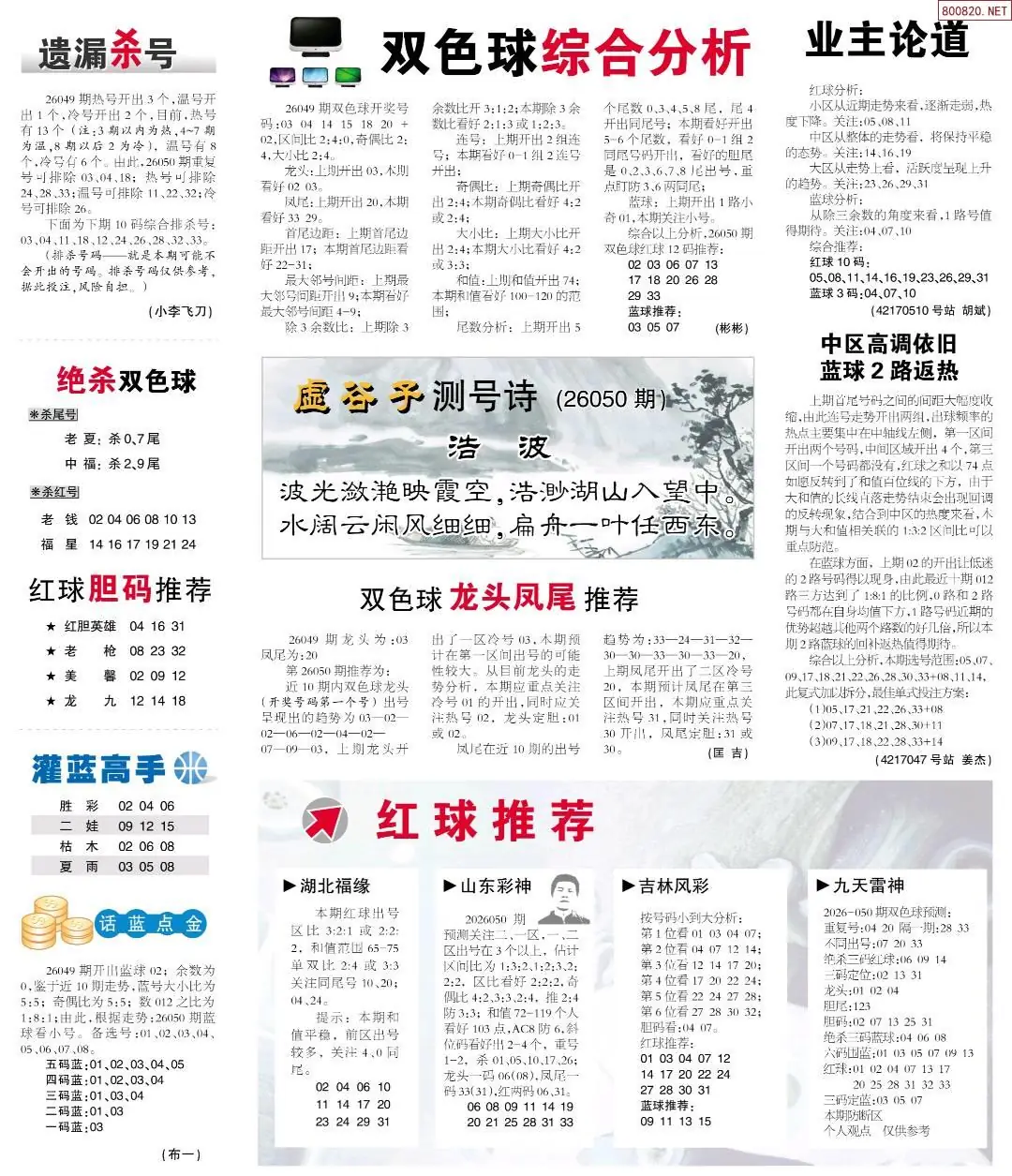 双色球综合分析报