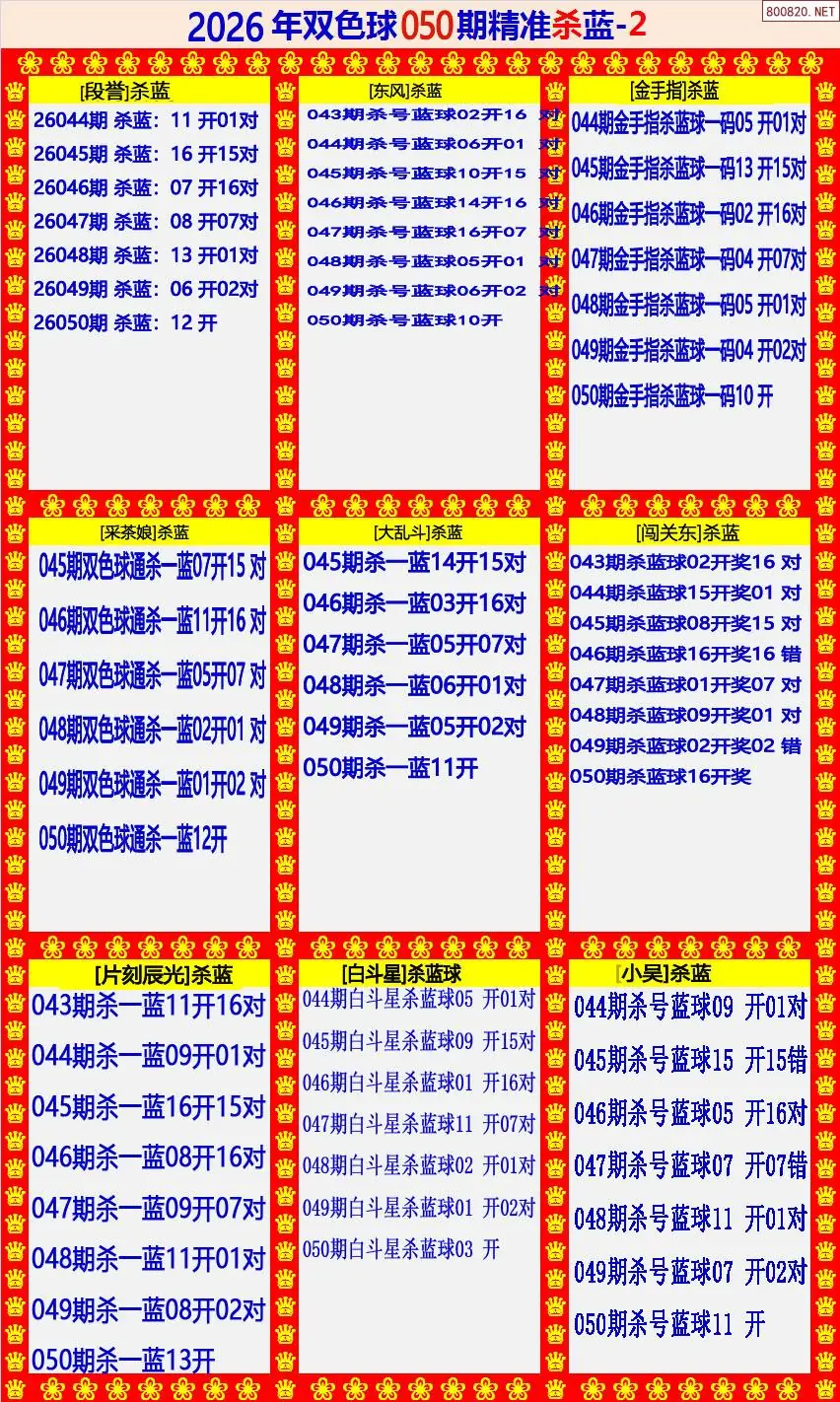 双色球精准杀蓝2版